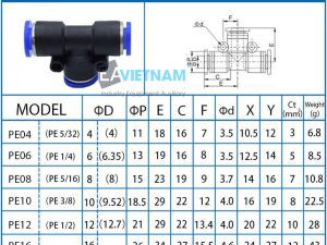 Nối Chử T Pe
